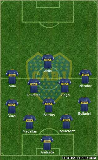 Boca Juniors Formation 2018