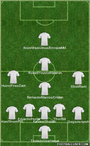 Dream Team Formation 2018