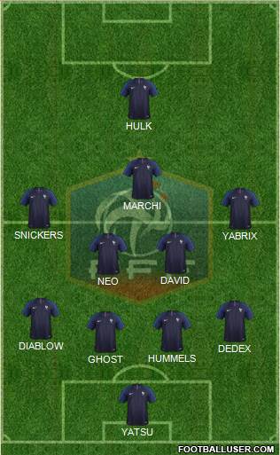 France Formation 2018