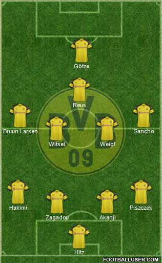 Borussia Dortmund Formation 2018
