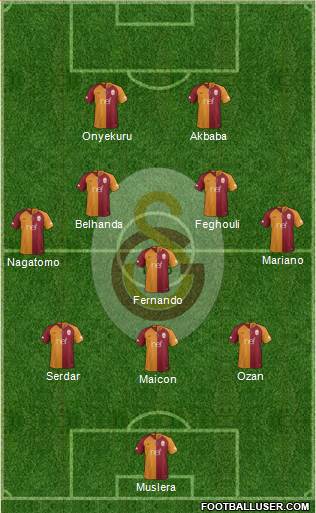 Galatasaray SK Formation 2018