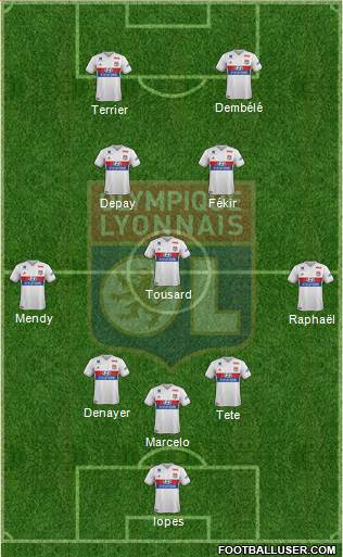 Olympique Lyonnais Formation 2018