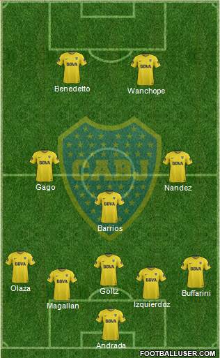 Boca Juniors Formation 2018