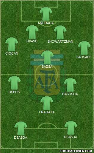 Argentina Formation 2018
