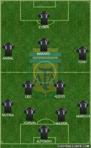 Argentina Formation 2018