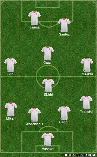 Tunisia Formation 2018
