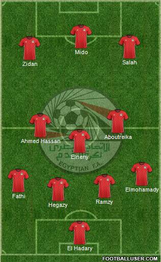 Egypt football formation