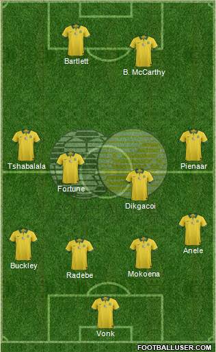 South Africa Formation 2018