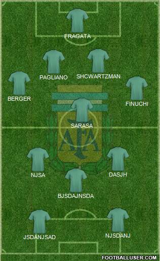 Argentina Formation 2018