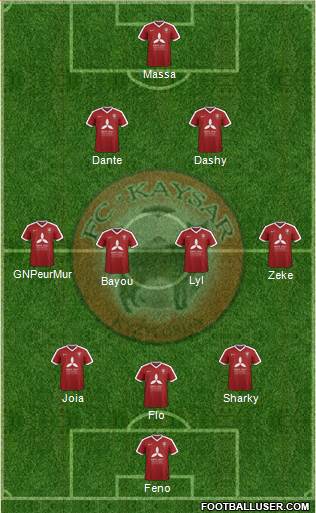 Kaisar Kyzylorda 3-4-2-1 football formation