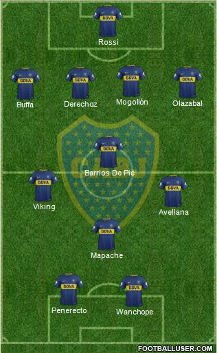 Boca Juniors Formation 2018