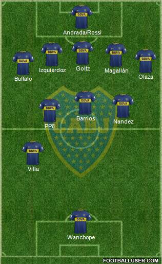 Boca Juniors Formation 2018