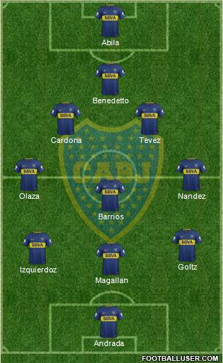 Boca Juniors Formation 2018
