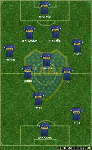 Boca Juniors Formation 2018