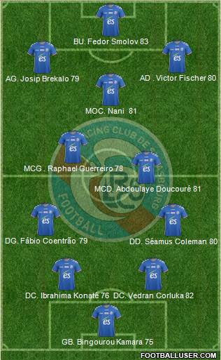 Racing Club de Strasbourg-Football Formation 2018