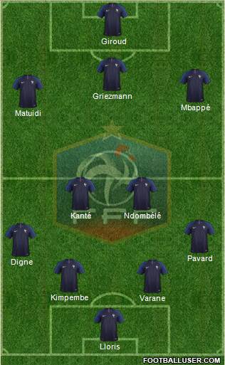 France Formation 2018