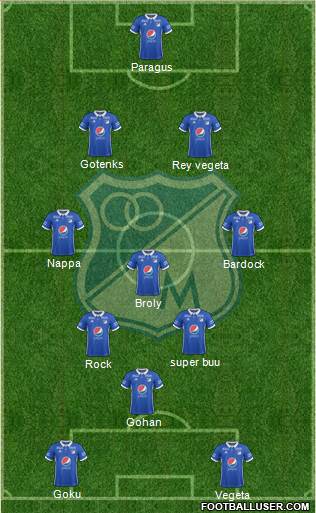 CD Los Millonarios Formation 2018
