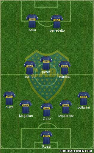 Boca Juniors Formation 2018