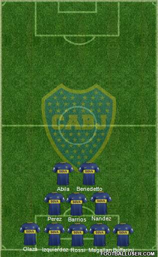 Boca Juniors Formation 2018