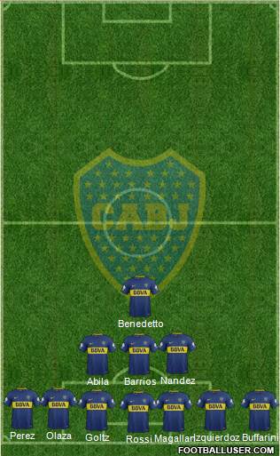 Boca Juniors Formation 2018