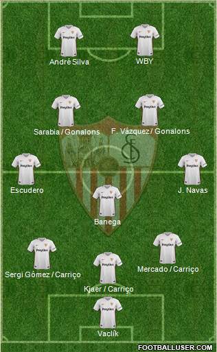Sevilla F.C., S.A.D. Formation 2018
