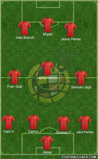 Spain Formation 2018