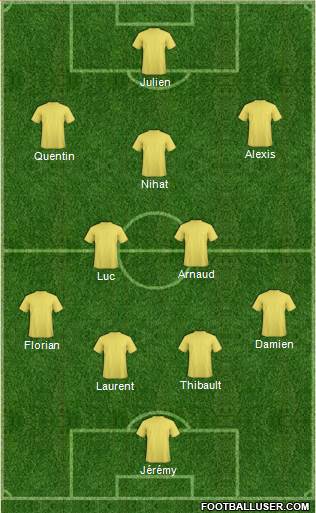 Dream Team Formation 2018