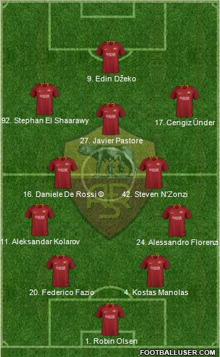 AS Roma Formation 2018