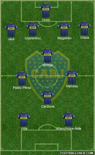 Boca Juniors Formation 2018