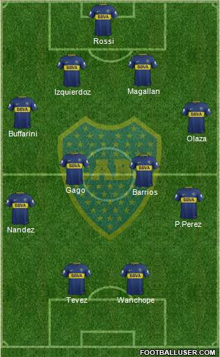 Boca Juniors Formation 2018