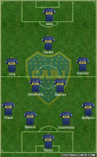 Boca Juniors Formation 2018