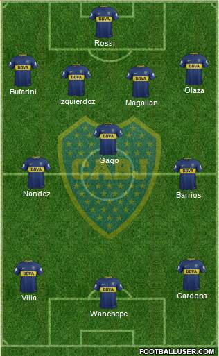Boca Juniors Formation 2018