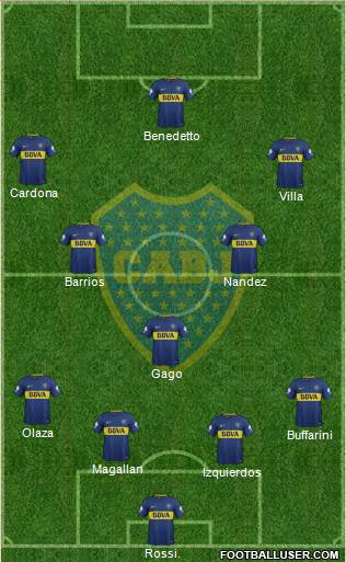 Boca Juniors Formation 2018