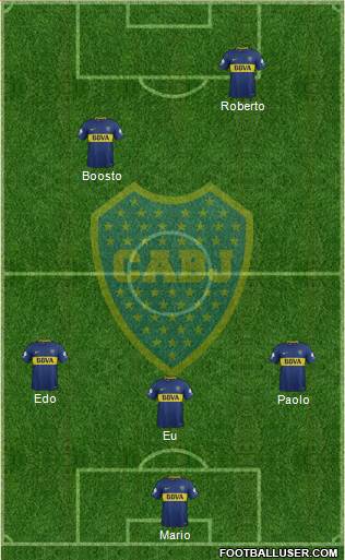 Boca Juniors Formation 2018