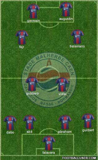 Stade Malherbe Caen Basse-Normandie football formation