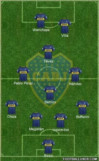 Boca Juniors Formation 2018
