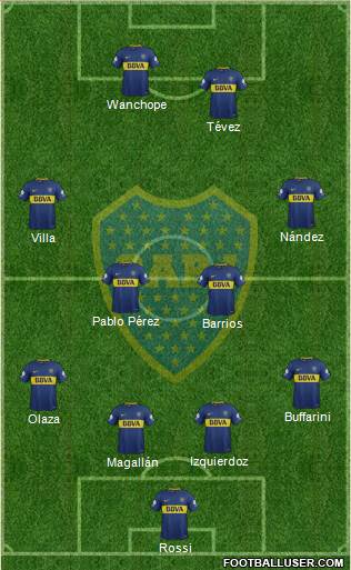 Boca Juniors Formation 2018