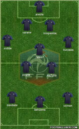 France Formation 2018