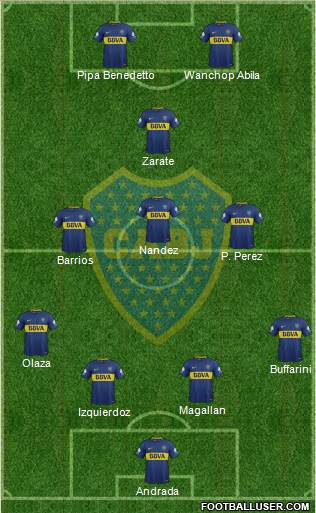 Boca Juniors Formation 2018