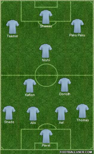 Champions League Team Formation 2018