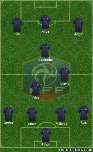 France Formation 2018