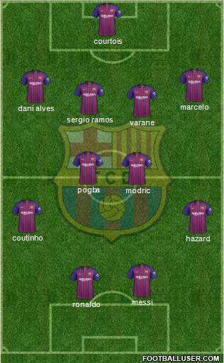 F.C. Barcelona Formation 2018