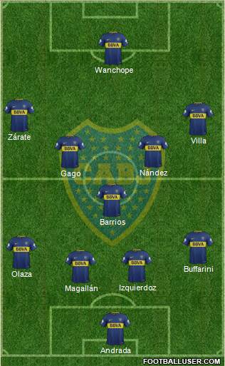 Boca Juniors Formation 2018