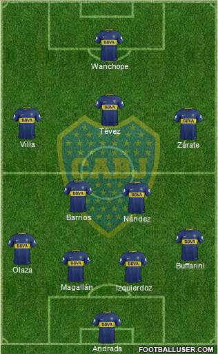 Boca Juniors Formation 2018