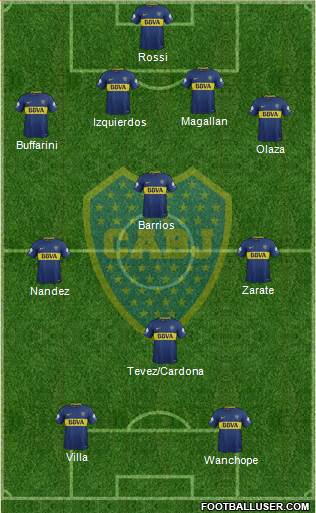 Boca Juniors Formation 2018