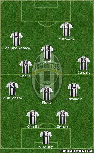Juventus Formation 2018