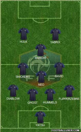 France Formation 2018