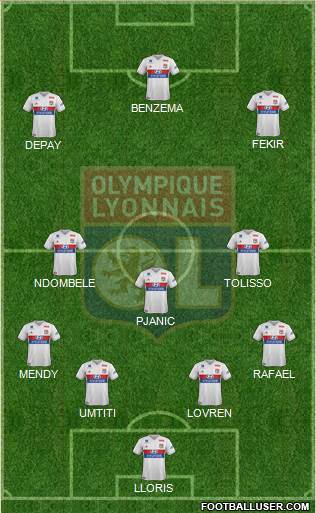 Olympique Lyonnais Formation 2018