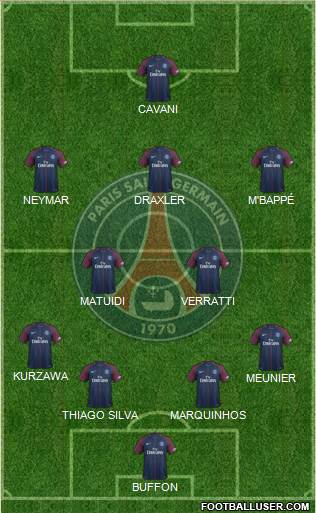 Paris Saint-Germain Formation 2018
