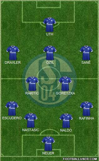 FC Schalke 04 Formation 2018